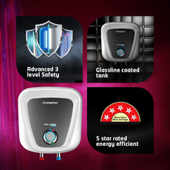 Crompton Solarium Care 15-L 5 Star Storage Water Heater (Geyser) with Rust Proof Plastic Body (White),Free Installation, Free Pipe