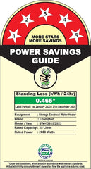 Crompton Solarium Care 25-L 5 Star Storage Water Heater (Geyser) with Rust Proof Plastic Body (White),Free Installation, Free Pipe