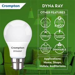 Crompton 20 W Standard B22 LED Bulb – White Light