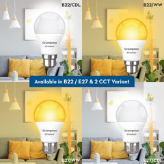 Crompton 20 W Standard B22 LED Bulb – White Light