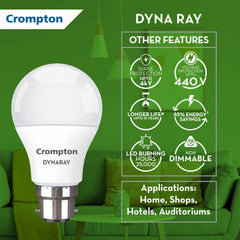 Crompton Dyna Ray 9W Round B22 LED Bulb – Cool Daylight