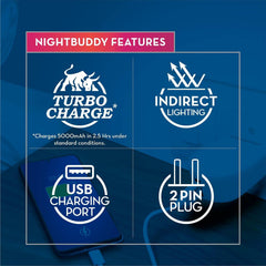 Crompton Night Buddy USB Charger + Night Lamp – 0.5 W, Warm White