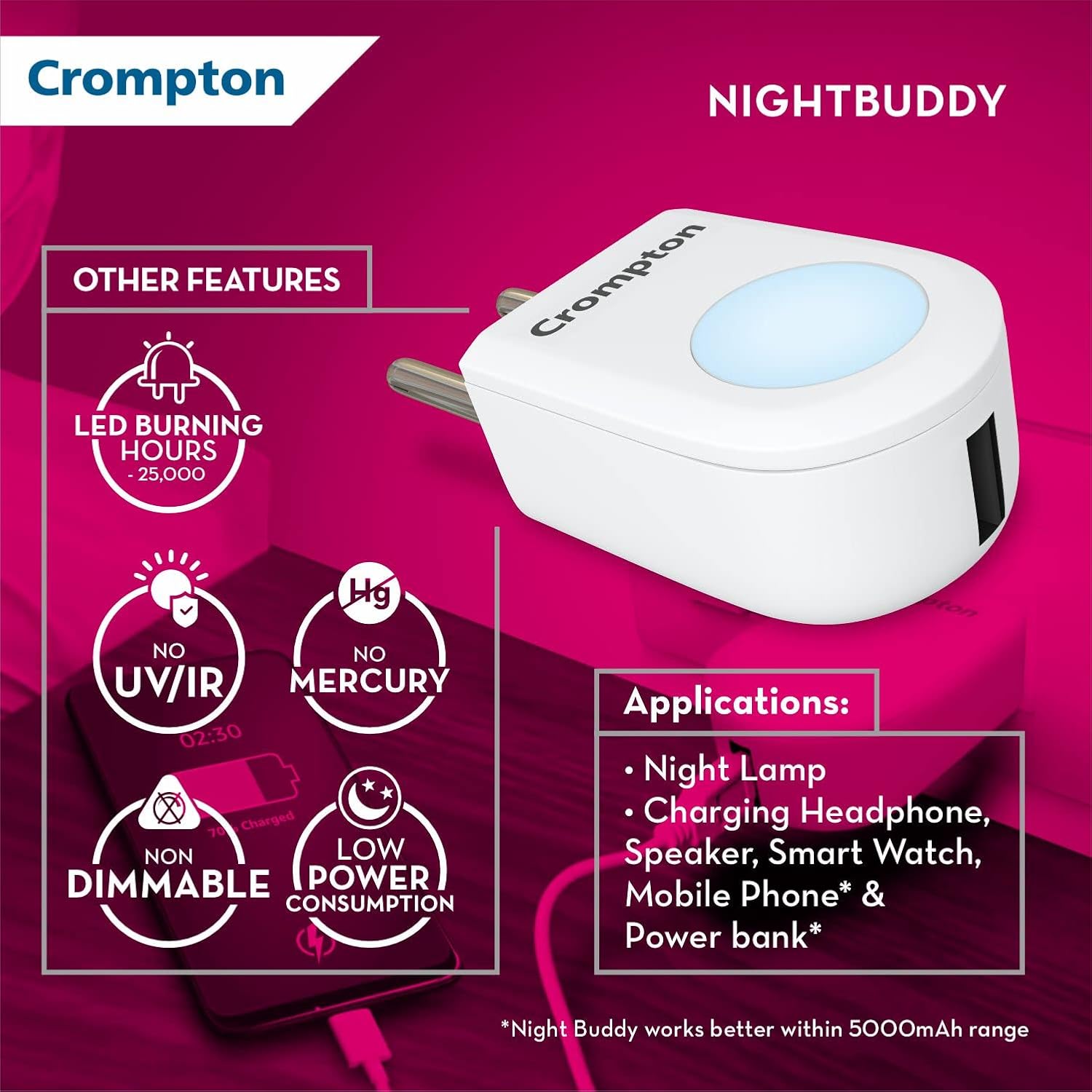 Crompton Night Buddy USB Charger + Night Lamp – 0.5 W, Warm White