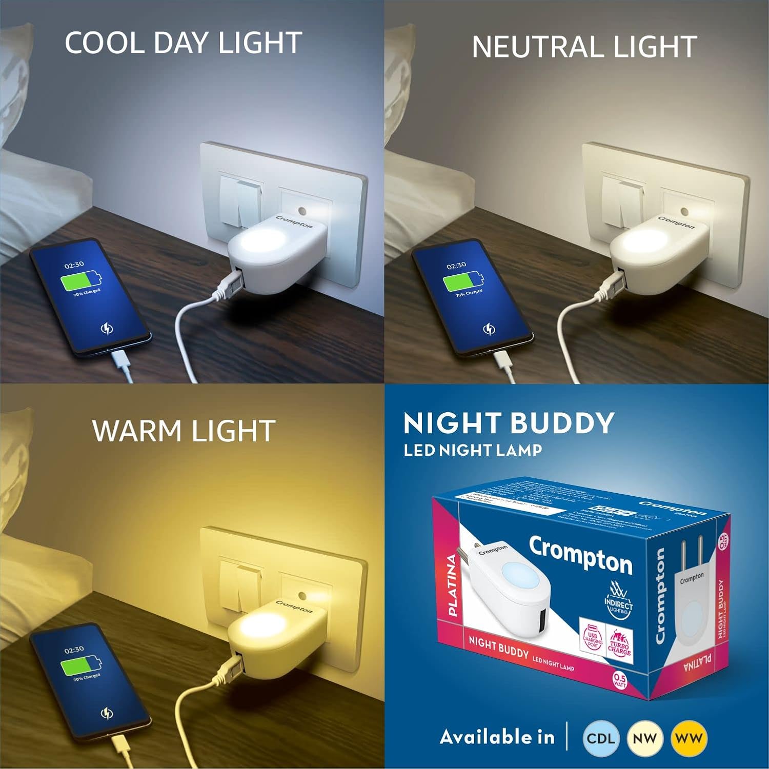 Crompton Night Buddy USB Charger + Night Lamp – 0.5 W, Warm White