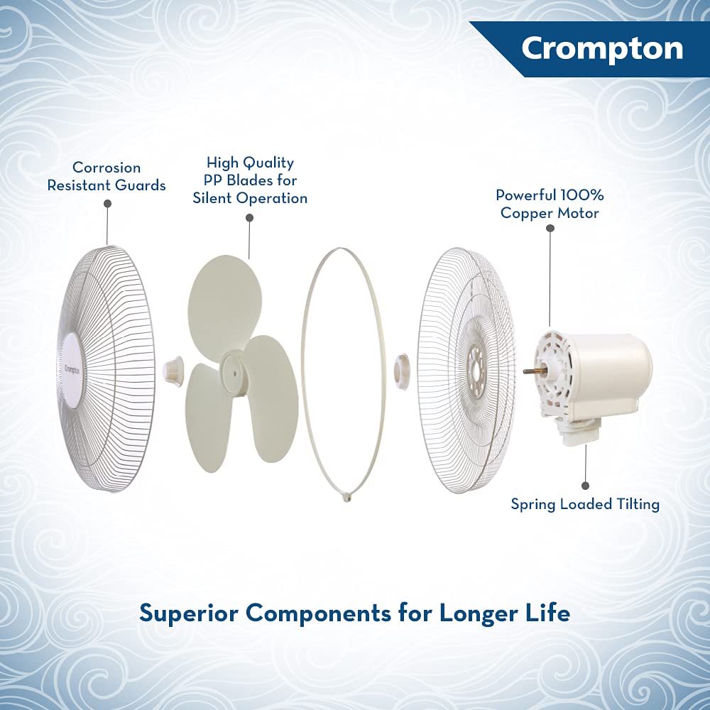 Crompton High-Flo Wave Plus 400 mm Wall-Mount Fan – KD White