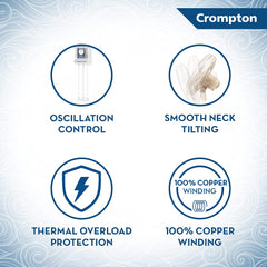 Crompton High-Flo Wave Plus 400 mm Wall-Mount Fan – KD White